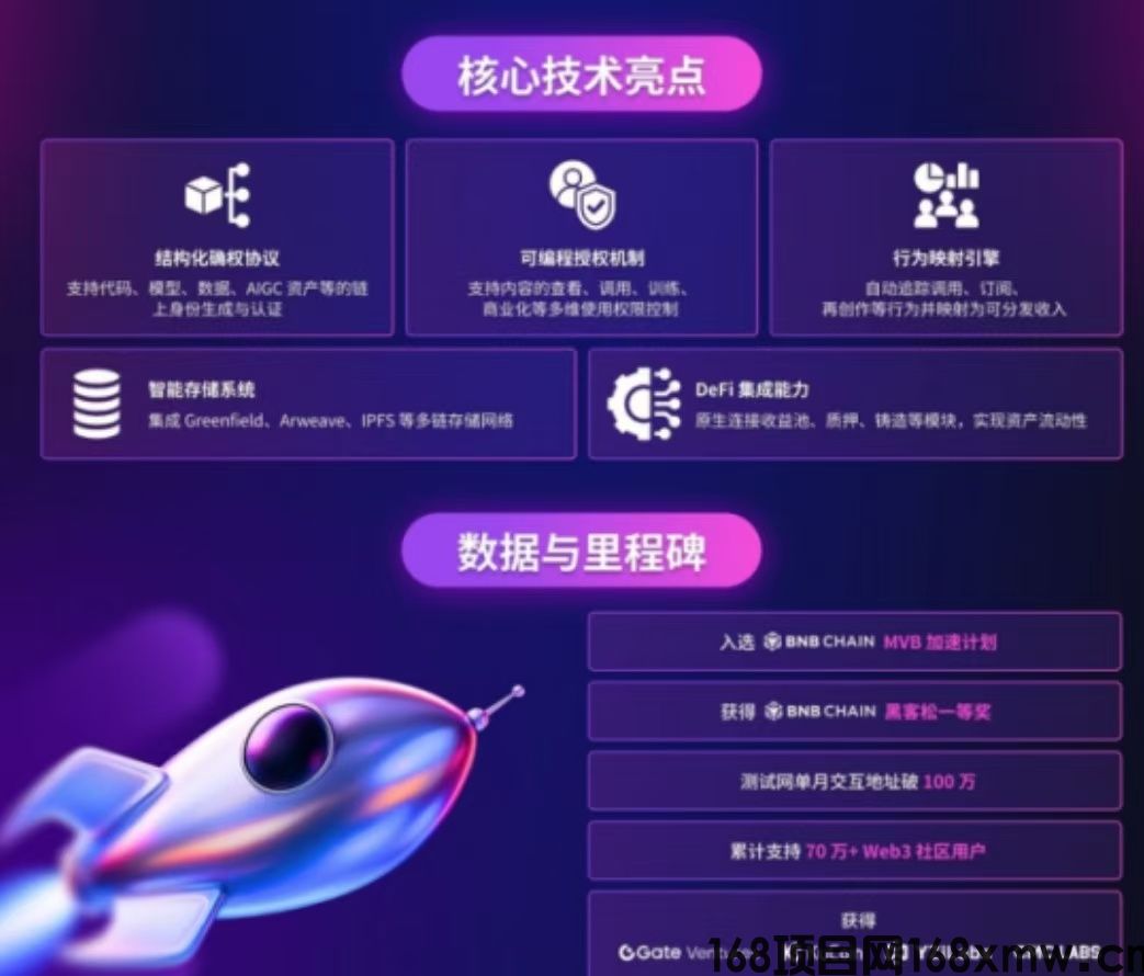 官方撸广告项目，日入800+，操作简单不费力，免费搭建，免费指导，不收取任何费用